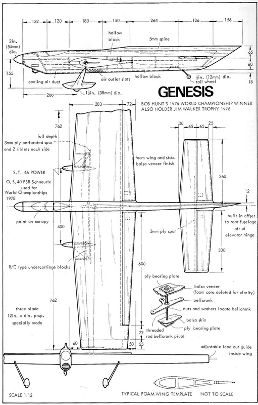 GENESIS  46 MK3 модель Боба Ханта